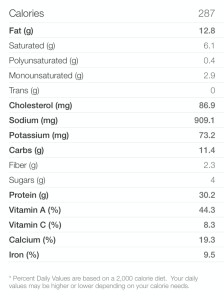 spinach artichoke lasagana nutrition info